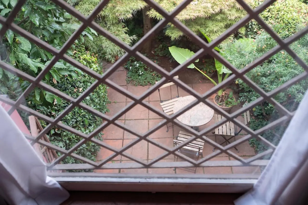 Forum Apartment Rome