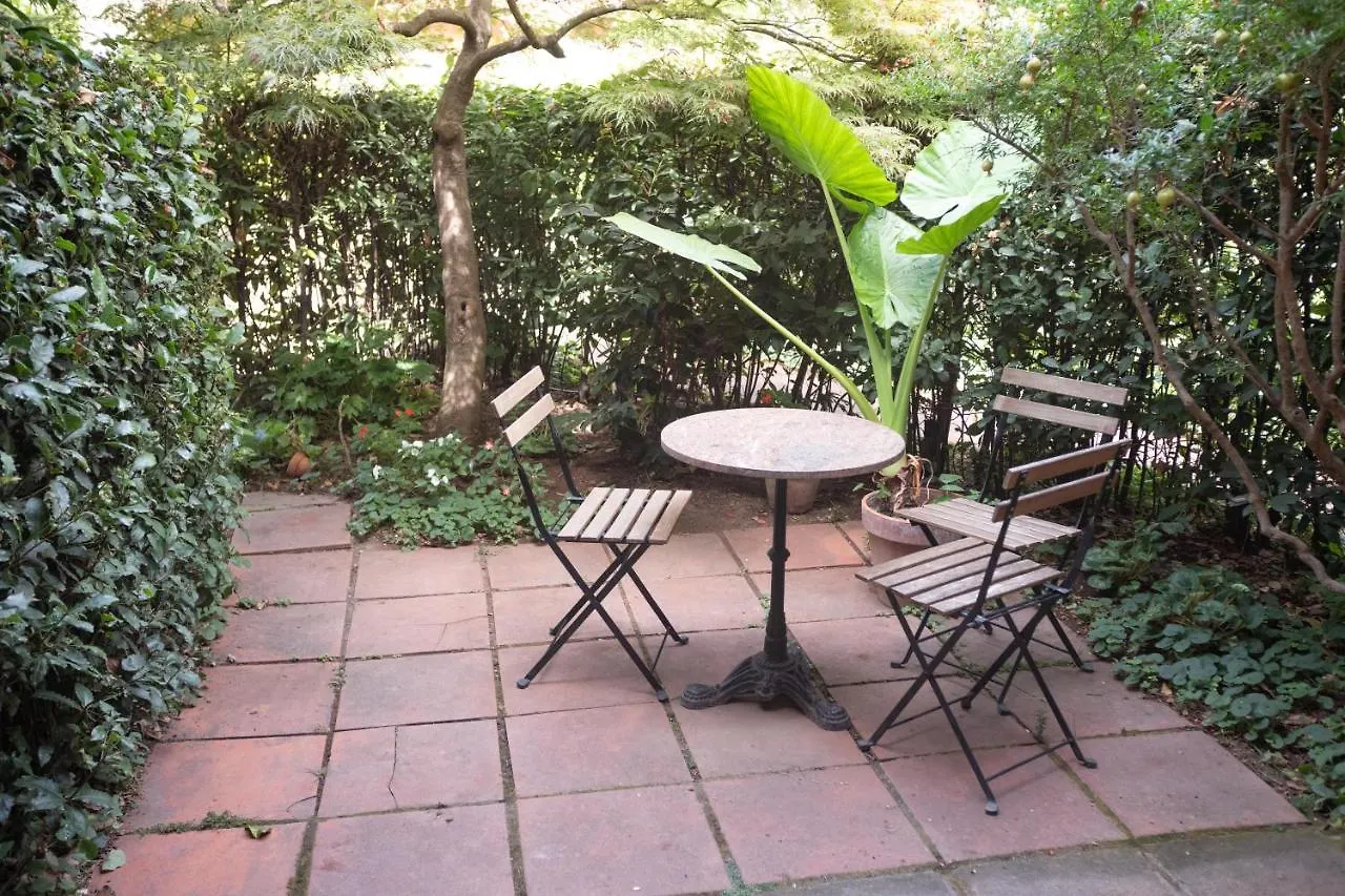 Forum Apartment Rome
