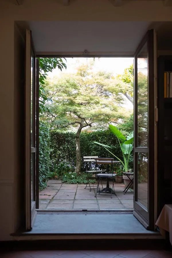 Forum Apartment Rome Italy
