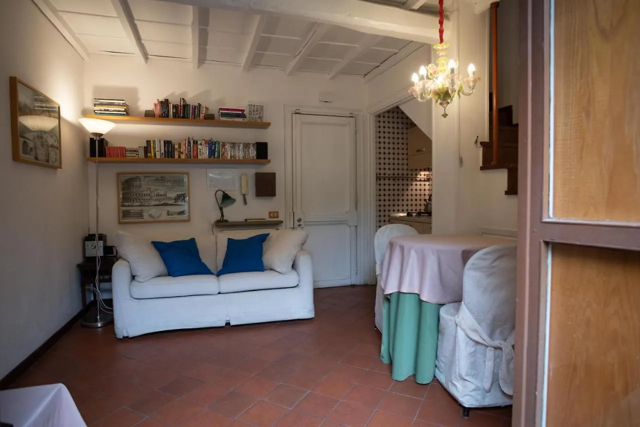 Forum Apartment Rome Italy