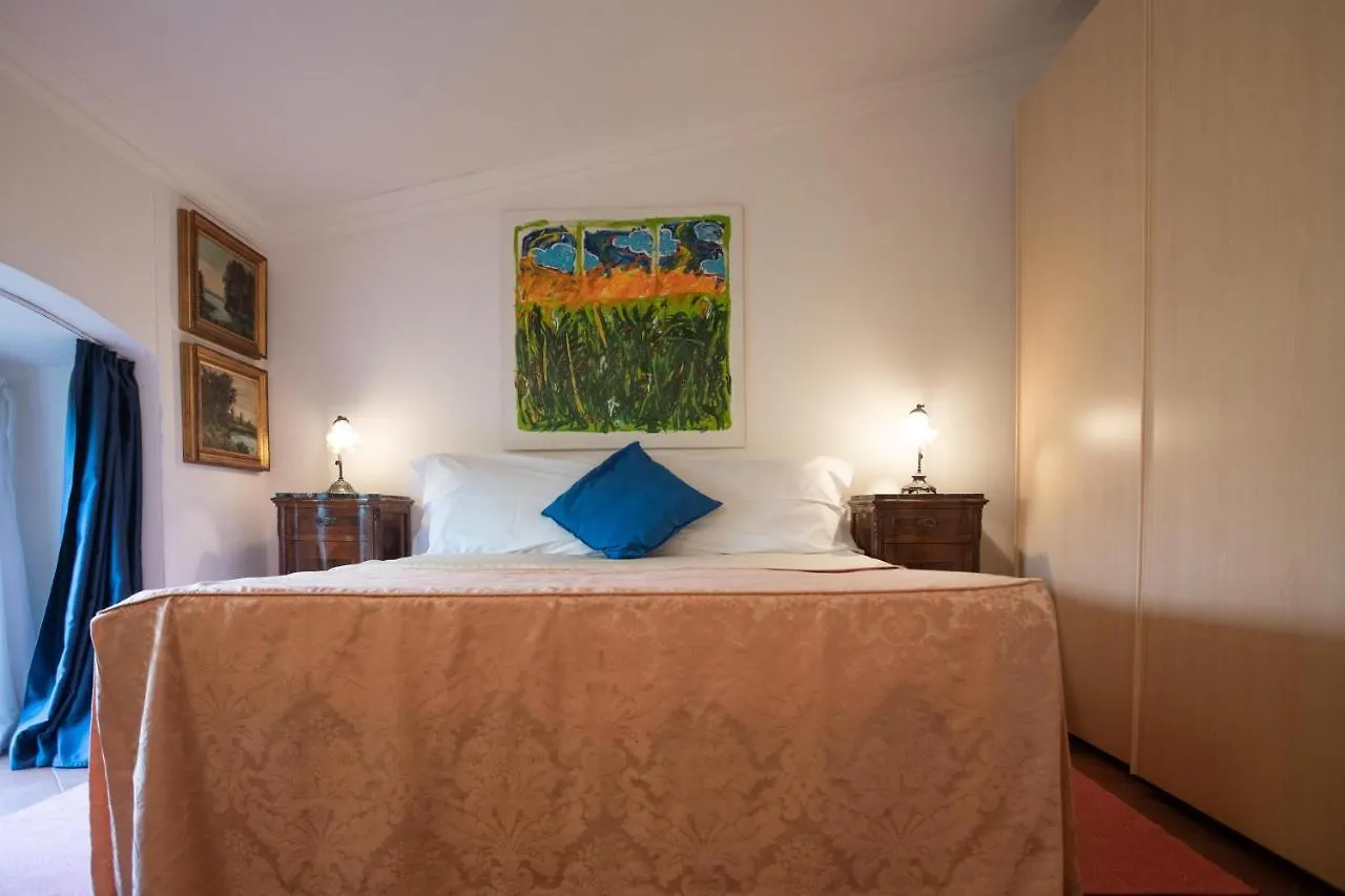 Forum Apartment Rome